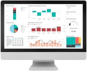 Illustration of facility scorecard on a computer screen